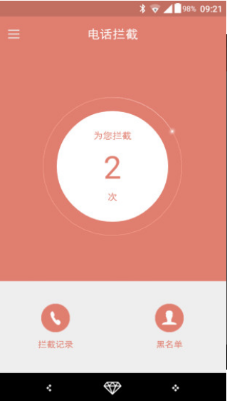 ǳŵ绰أCall Controller׿appͼ