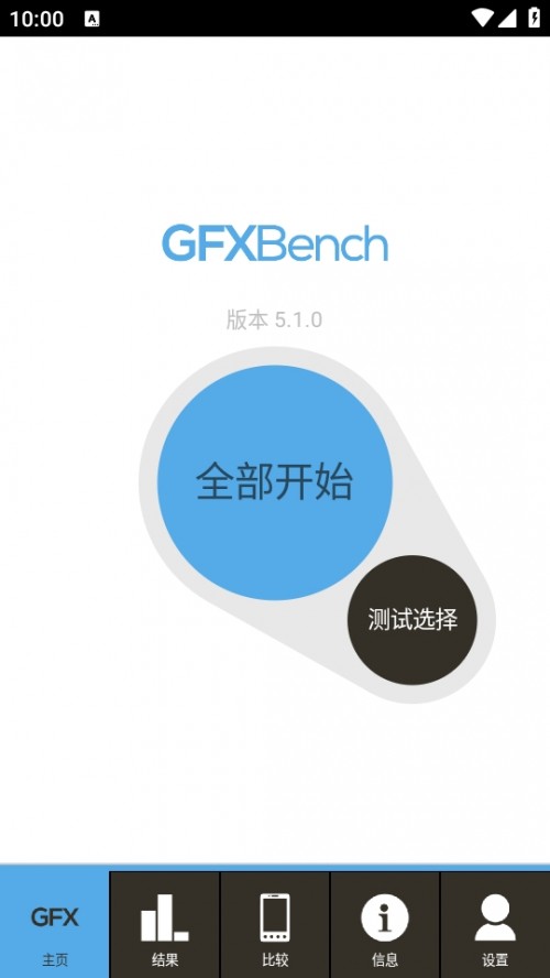 GFXBenchֻͼܲAPPٷͼ