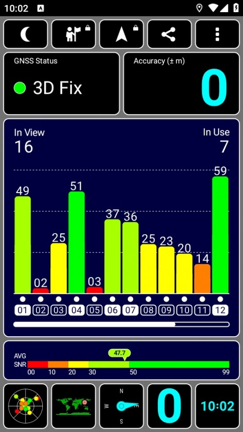 GPS Test °ؽͼ